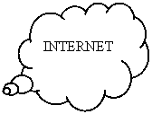 -: INTERNET
