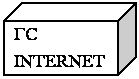 : 
INTERNET
