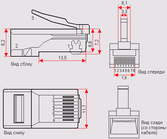  RJ-45