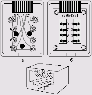   RJ-45