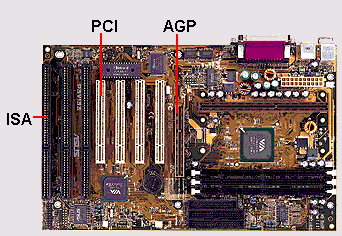   ISA  PCI    