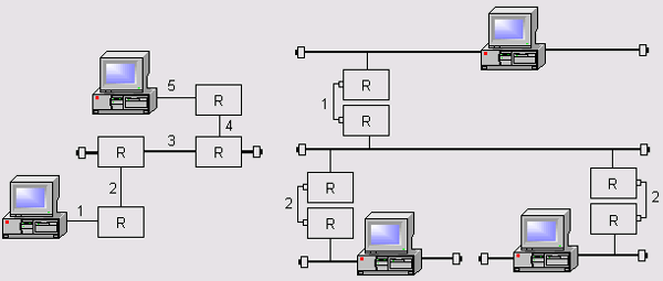     " 5-3-4"